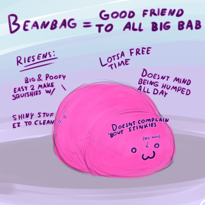 bag
Keywords: untagged;automatically named
