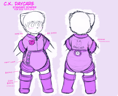 outfit
Keywords: untagged;automatically named